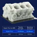 Filamento – Hyper – PLA – Skin – 1.75mm – Creality