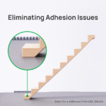 Cool Plate - X1 / P1